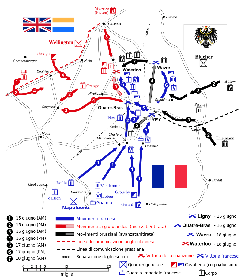 waterloo prima